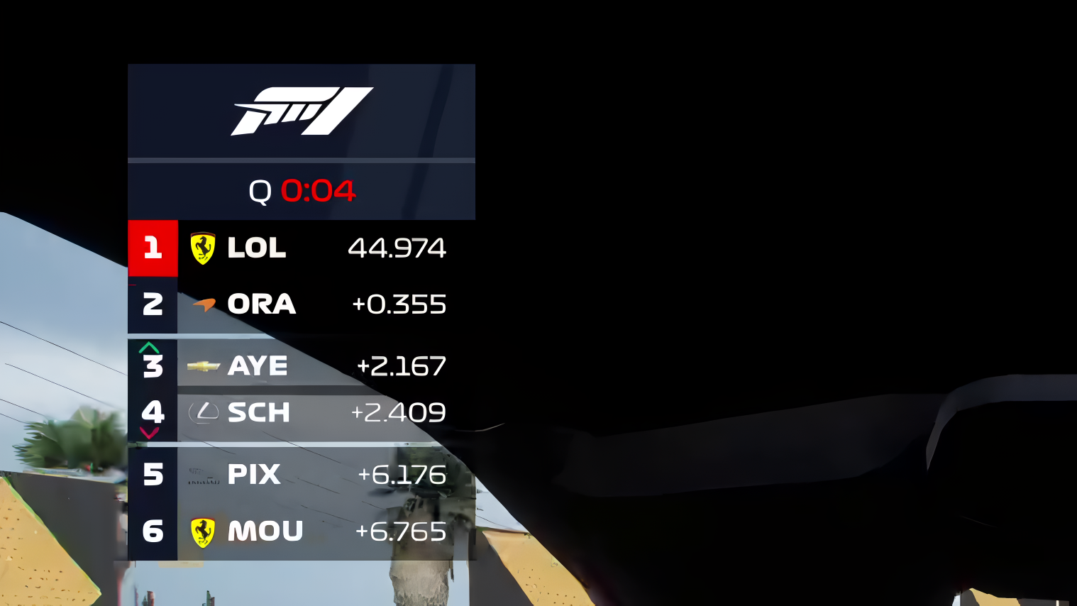 Qualifying livestream snapshot